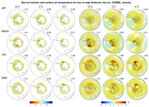 https://esd.copernicus.org/articles/16/2253/2025/esd-16-2253-2025-f08