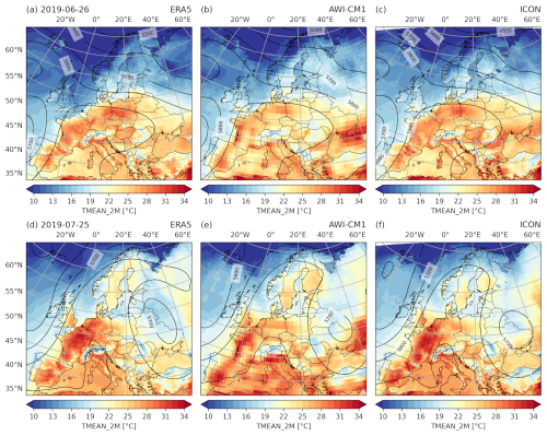 https://esd.copernicus.org/articles/16/239/2025/esd-16-239-2025-f02