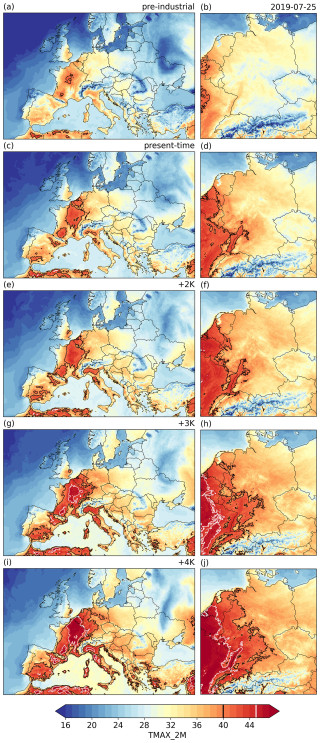 https://esd.copernicus.org/articles/16/239/2025/esd-16-239-2025-f06