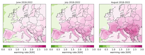 https://esd.copernicus.org/articles/16/239/2025/esd-16-239-2025-f10