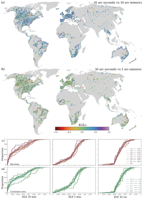 https://esd.copernicus.org/articles/16/29/2025/esd-16-29-2025-f10