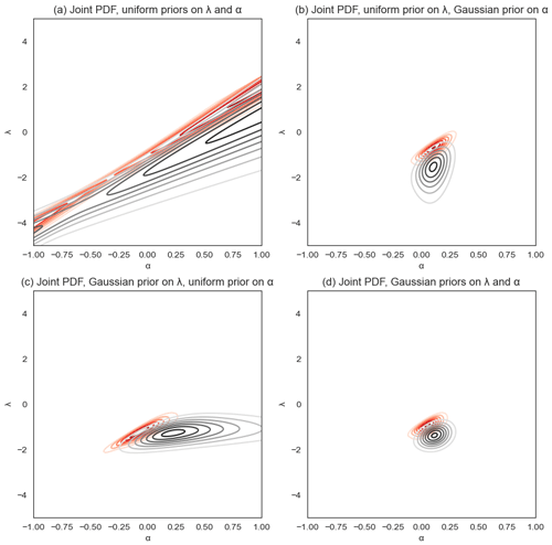 https://esd.copernicus.org/articles/16/317/2025/esd-16-317-2025-f03