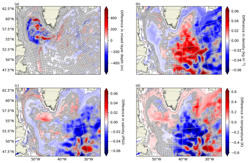 https://esd.copernicus.org/articles/16/347/2025/esd-16-347-2025-f19