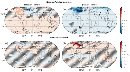 https://esd.copernicus.org/articles/16/379/2025/esd-16-379-2025-f01