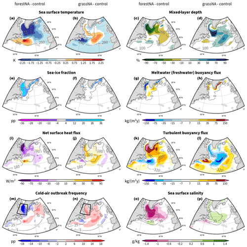 https://esd.copernicus.org/articles/16/379/2025/esd-16-379-2025-f03