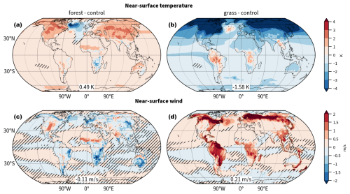 https://esd.copernicus.org/articles/16/379/2025/esd-16-379-2025-f11