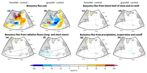 https://esd.copernicus.org/articles/16/379/2025/esd-16-379-2025-f13