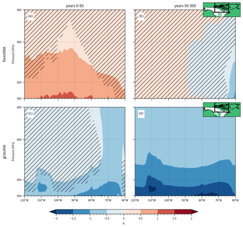 https://esd.copernicus.org/articles/16/379/2025/esd-16-379-2025-f15