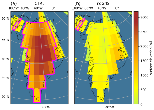 https://esd.copernicus.org/articles/16/451/2025/esd-16-451-2025-f01