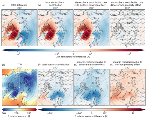 https://esd.copernicus.org/articles/16/451/2025/esd-16-451-2025-f02