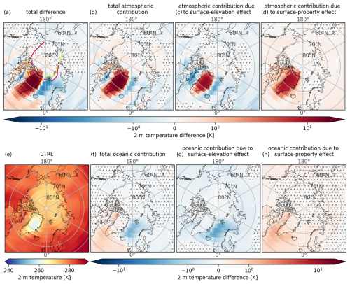 https://esd.copernicus.org/articles/16/451/2025/esd-16-451-2025-f03