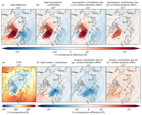 https://esd.copernicus.org/articles/16/451/2025/esd-16-451-2025-f04