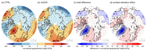 https://esd.copernicus.org/articles/16/451/2025/esd-16-451-2025-f06