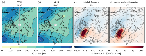 https://esd.copernicus.org/articles/16/451/2025/esd-16-451-2025-f07