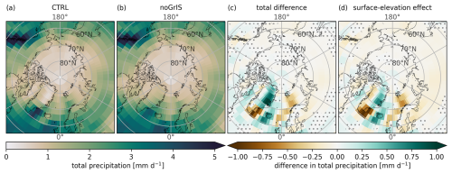 https://esd.copernicus.org/articles/16/451/2025/esd-16-451-2025-f08