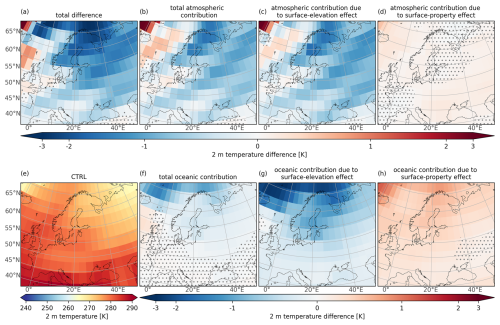 https://esd.copernicus.org/articles/16/451/2025/esd-16-451-2025-f15