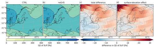 https://esd.copernicus.org/articles/16/451/2025/esd-16-451-2025-f16