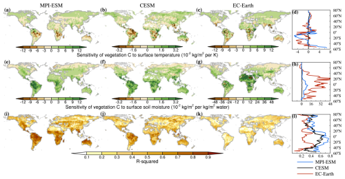 https://esd.copernicus.org/articles/16/631/2025/esd-16-631-2025-f09