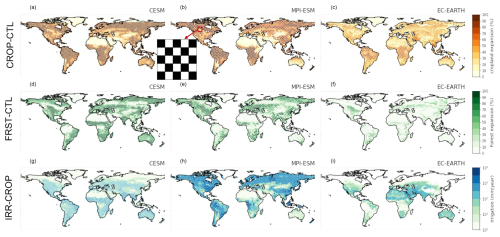 https://esd.copernicus.org/articles/16/631/2025/esd-16-631-2025-f11