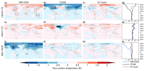 https://esd.copernicus.org/articles/16/631/2025/esd-16-631-2025-f12