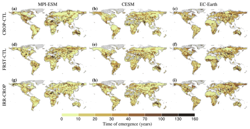https://esd.copernicus.org/articles/16/631/2025/esd-16-631-2025-f21