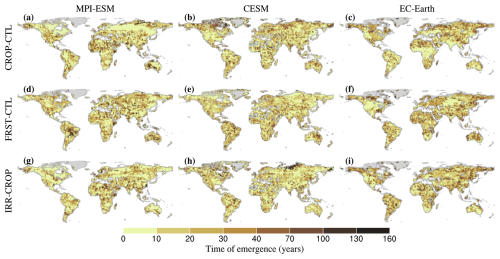 https://esd.copernicus.org/articles/16/631/2025/esd-16-631-2025-f22