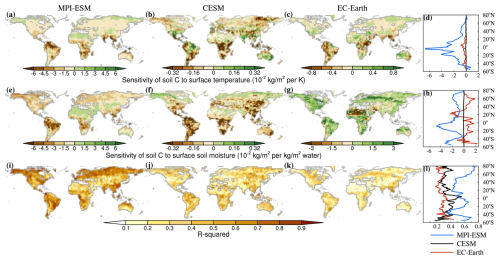 https://esd.copernicus.org/articles/16/631/2025/esd-16-631-2025-f26