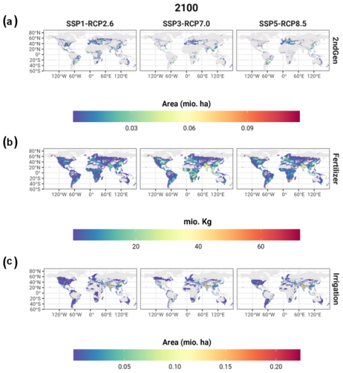 https://esd.copernicus.org/articles/16/753/2025/esd-16-753-2025-f19