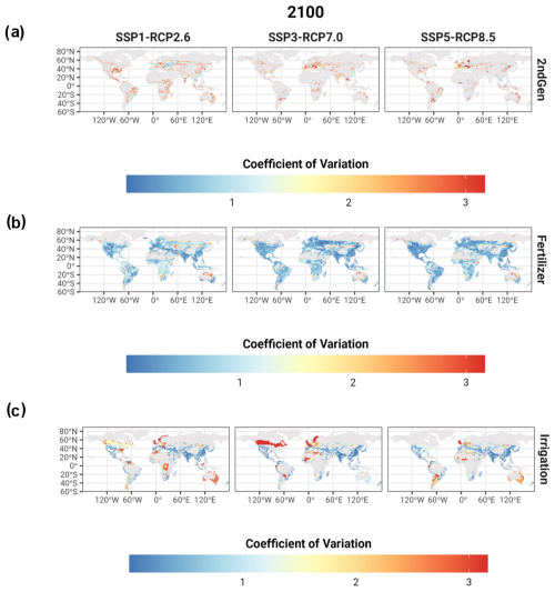 https://esd.copernicus.org/articles/16/753/2025/esd-16-753-2025-f21