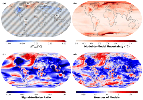 https://esd.copernicus.org/articles/16/803/2025/esd-16-803-2025-f04