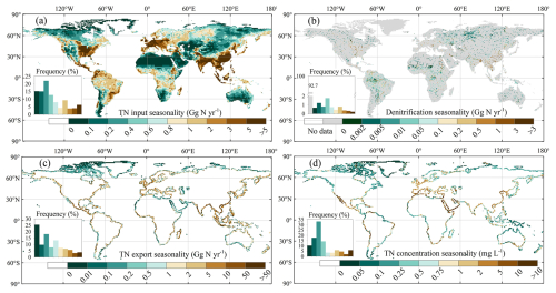 https://esd.copernicus.org/articles/16/841/2025/esd-16-841-2025-f10