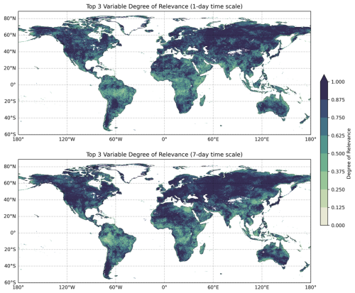 https://esd.copernicus.org/articles/16/869/2025/esd-16-869-2025-f13