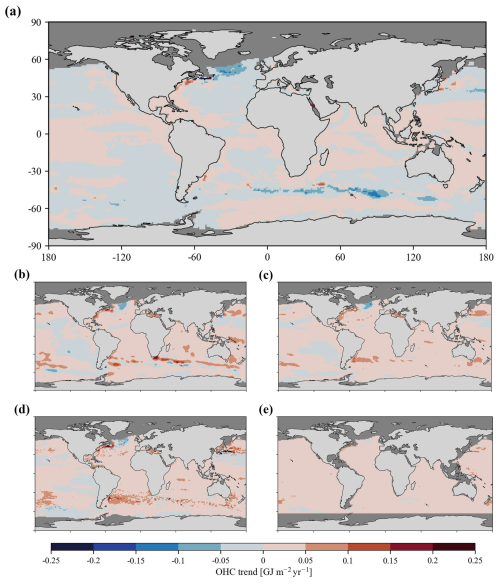 https://esd.copernicus.org/articles/16/91/2025/esd-16-91-2025-f08