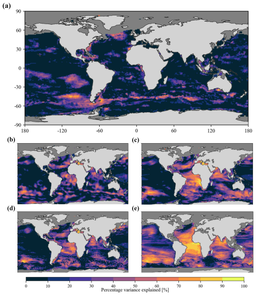 https://esd.copernicus.org/articles/16/91/2025/esd-16-91-2025-f13