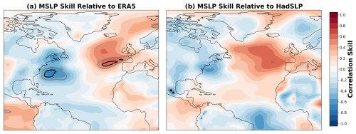 https://esd.copernicus.org/articles/17/1007/2026/esd-17-1007-2026-f03