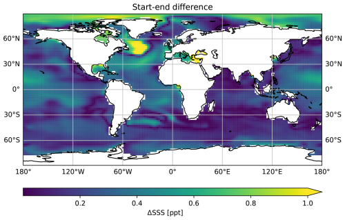 https://esd.copernicus.org/articles/17/1081/2026/esd-17-1081-2026-f19