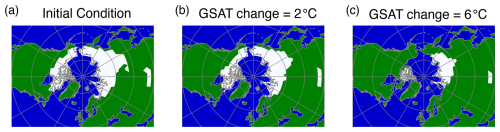 https://esd.copernicus.org/articles/17/1135/2026/esd-17-1135-2026-f02