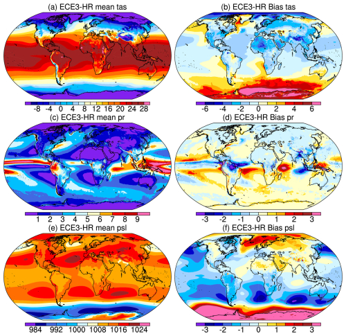 https://esd.copernicus.org/articles/17/1151/2026/esd-17-1151-2026-f02