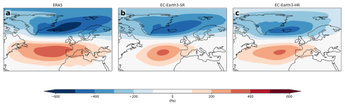 https://esd.copernicus.org/articles/17/1151/2026/esd-17-1151-2026-f04