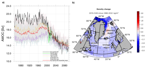 https://esd.copernicus.org/articles/17/1151/2026/esd-17-1151-2026-f09