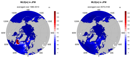 https://esd.copernicus.org/articles/17/1151/2026/esd-17-1151-2026-f19