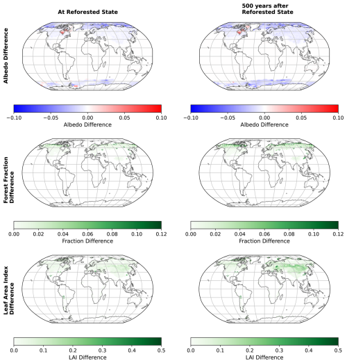 https://esd.copernicus.org/articles/17/1315/2026/esd-17-1315-2026-f16