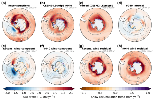 https://esd.copernicus.org/articles/17/1395/2026/esd-17-1395-2026-f04