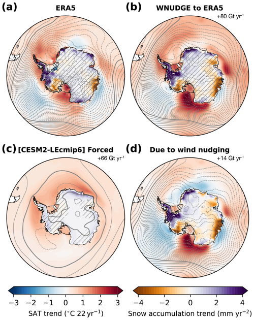 https://esd.copernicus.org/articles/17/1395/2026/esd-17-1395-2026-f07