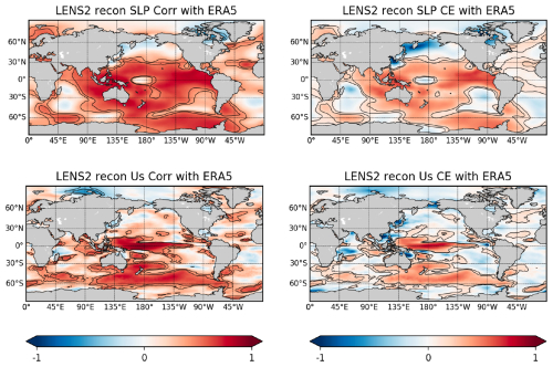 https://esd.copernicus.org/articles/17/1395/2026/esd-17-1395-2026-f12