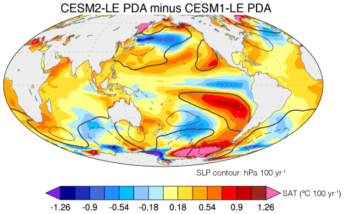 https://esd.copernicus.org/articles/17/1395/2026/esd-17-1395-2026-f13