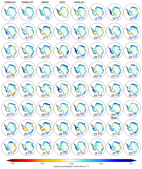 https://esd.copernicus.org/articles/17/1395/2026/esd-17-1395-2026-f16