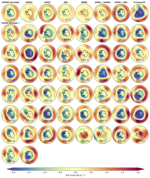 https://esd.copernicus.org/articles/17/1395/2026/esd-17-1395-2026-f19