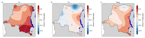 https://esd.copernicus.org/articles/17/1455/2026/esd-17-1455-2026-f08