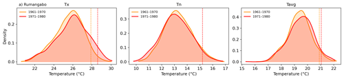 https://esd.copernicus.org/articles/17/1455/2026/esd-17-1455-2026-f34